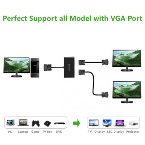 Bộ Chia VGA 1 ra 2 Ugreen 40254