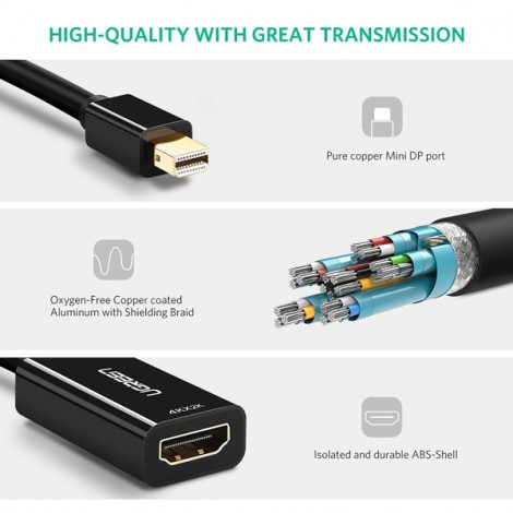 Cáp Mini Displayport sang HDMI Ugreen 40360