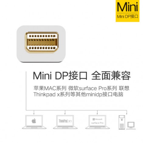 Cable Mini Displayport sang HDMI&VGA Ugreen 40364