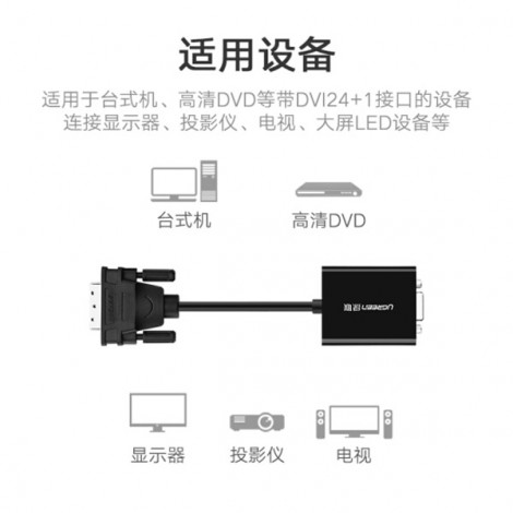 Cable DVI-D sang VGA Ugreen 40387