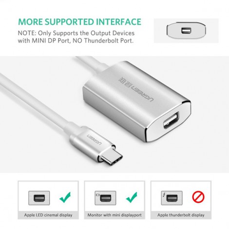 Cable USB-C Ugreen 40867