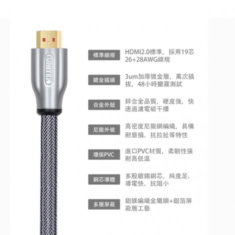 Cable HDMI Unitek Y-C 140RGY