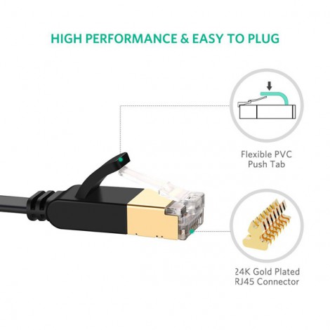 Cable mạng bấm sẵn Ugreen 11266