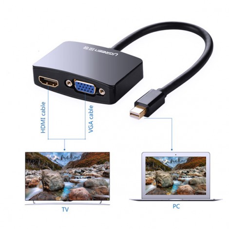 Cable Mini Displayport sang HDMI & VGA Ugreen 20422