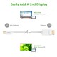 Cable Mini Displayport - Displayport Ugreen 10408