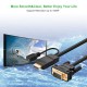 Cable HDMI sang VGA Ugreen 30451