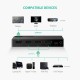 Bộ gộp HDMI Ugreen 40234