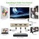 Bộ gộp HDMI Ugreen 40278