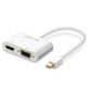 Cable Mini Displayport sang HDMI&VGA Ugreen 40364