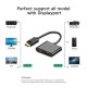 Cable Displayport sang HDMI & VGA Ugreen 40367