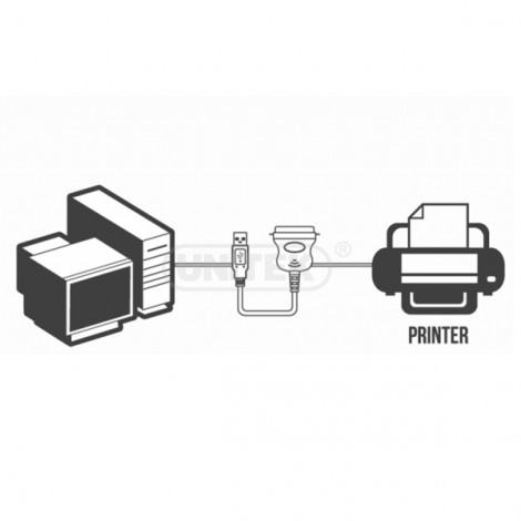 CABLE USB PARALELL Unitek Y121