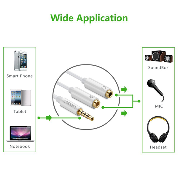 product-tab-7