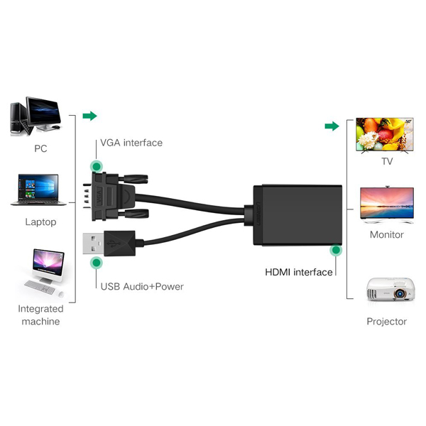 product-tab-3