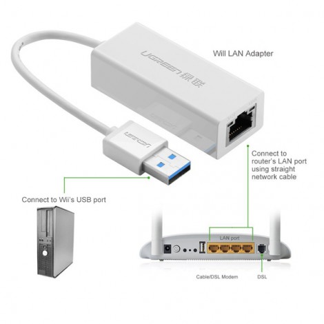 Cáp chuyển USB 3.0 sang LAN Ugreen 20255