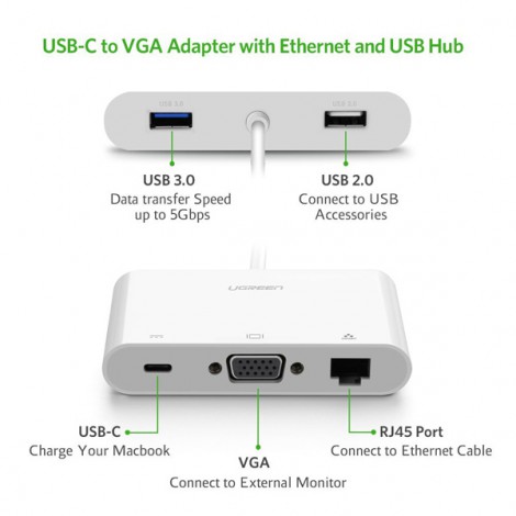 Cable USB-C Ugreen 30439