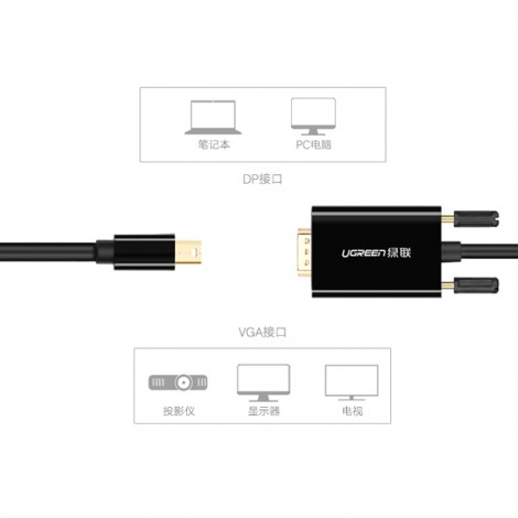 Cable Mini DisplayPort sang VGA Ugreen 30596