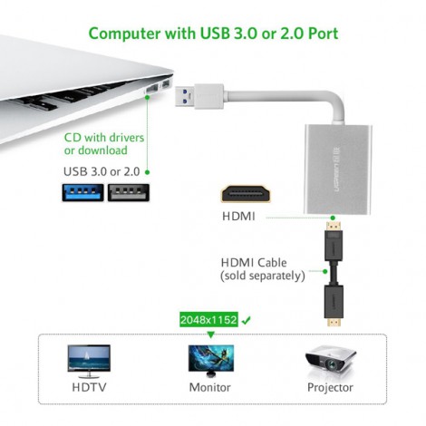 Bộ chuyển đổi USB 3.0 sang HDMI Ugreen 40229