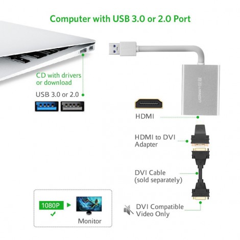 Bộ chuyển đổi USB 3.0 sang HDMI Ugreen 40229