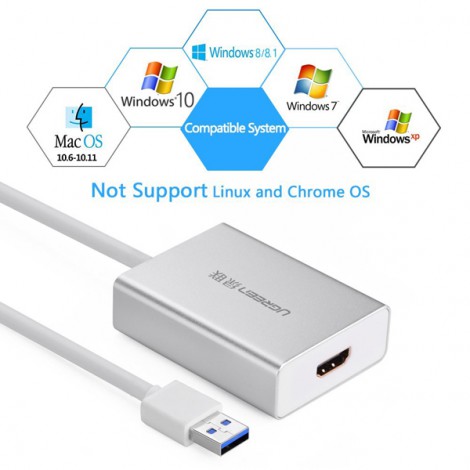 Bộ chuyển đổi USB 3.0 sang HDMI Ugreen 40229