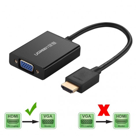 Cáp chuyển đổi HDMI to VGA có Audio Ugreen 40233