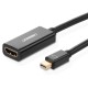 Cable Mini DisplayPort sang HDMI Ugreen 10461