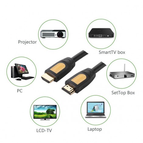 Cable HDMI Ugreen 10167