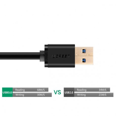 Cáp USB 3.0 nối dài 1m mạ vàng cao cấp chính hãng Ugreen 10368
