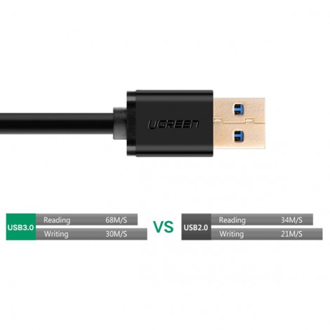 Cable USB 3.0 Ugreen 10373