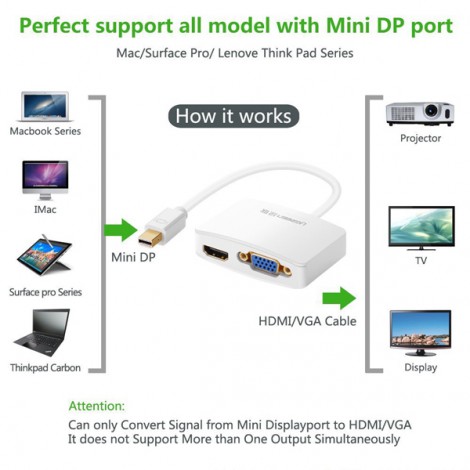 Bộ chuyển đổi Mini DisplayPort sang HDMI & VGA MD108 Ugreen 10427