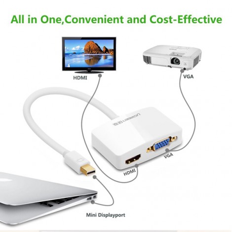 Bộ chuyển đổi Mini DisplayPort sang HDMI & VGA MD108 Ugreen 10427