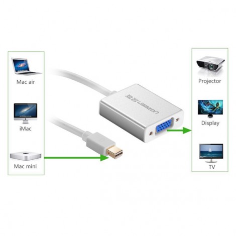 Bộ chuyển đổi Mini DisplayPort sang VGA+Audio Ugreen 10437