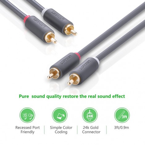 Cable Audio Ugreen 10519
