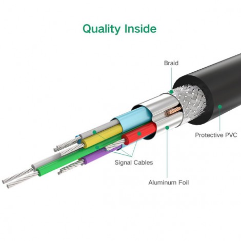 Cable USB 3.0 sang Micro USB Ugreen 10842