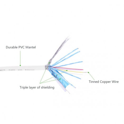 Cable Micro HDMI Ugreen 11144