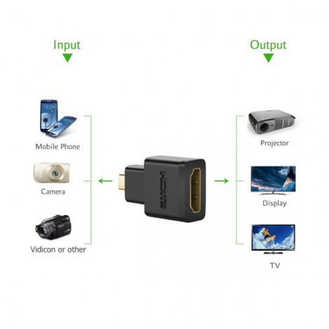 Đầu đổi Micro HDMI sang HDMI Ugreen 20106