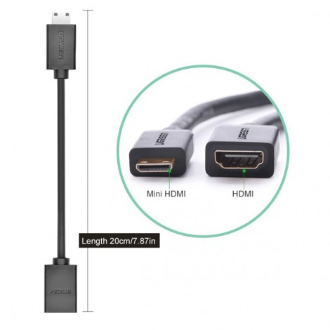 Cable Mini HDMI sang HDMI Ugreen 20137