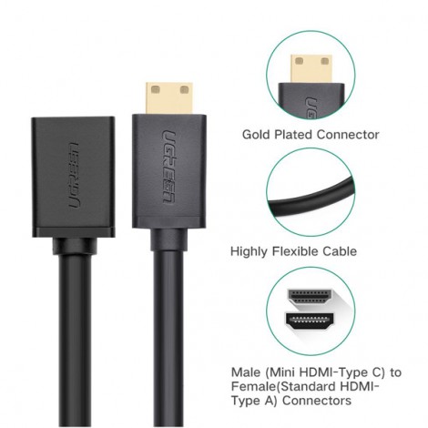 Cable Mini HDMI sang HDMI Ugreen 20137