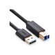 product-tab-3