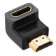 Đầu nối HDMI vuông Ugreen 20109