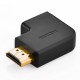 Đầu nối HDMI vuông Ugreen 20111