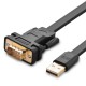 Cable USB 2.0 sang RS232 (COM) Ugreen 20218