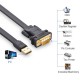 Cable USB 2.0 sang RS232 (COM) Ugreen 20218