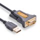 Cable USB 2.0 sang RS232 (COM) Ugreen 20222