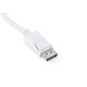 Cable Displayport sang HDMI Ugreen 20411