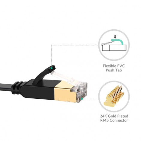 Cable mạng bấm sẵn cat 7 Ugreen 11261