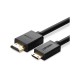 Cable Mini HDMI sang HDMI Ugreen 10117