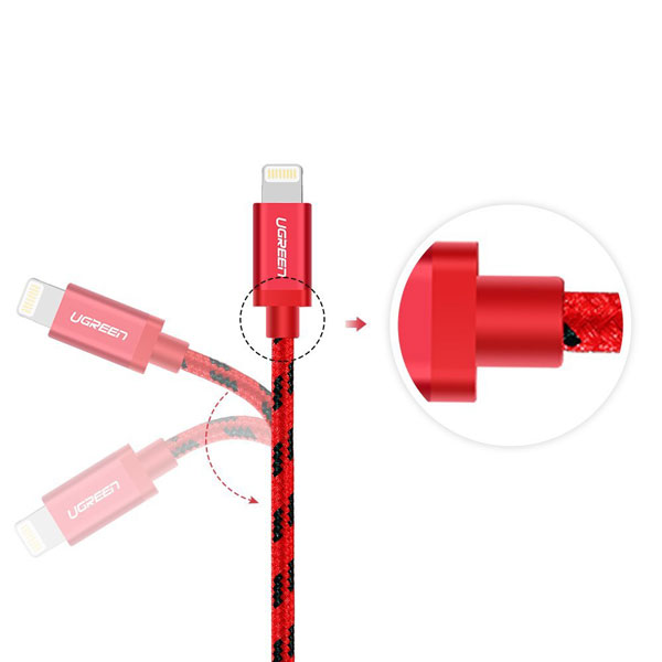 product-tab-2