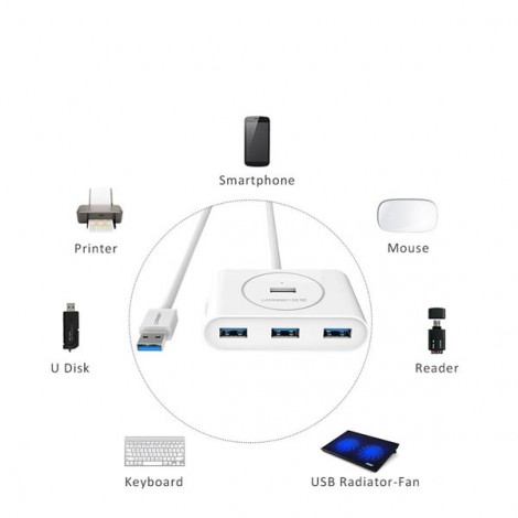 HUB USB 3.0 Ugreen 20283