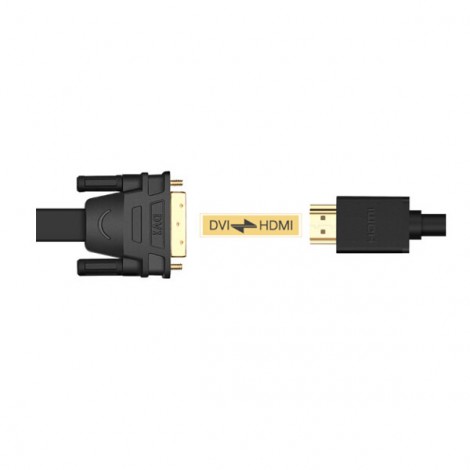 Bộ chuyển HDMI sang DVI Ugreen 30138