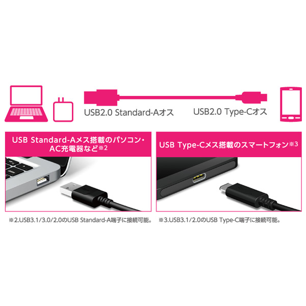 product-tab-3